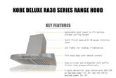 RA3836SQB-WM-5 Deluxe 36" Wall Mount Range Hood, 3-Speed, 700 CFM, LED Lights, Baffle Filters, Stainless steel